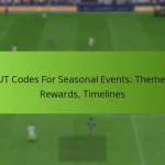 featured-image-fut-codes-for-seasonal-events-themes-rewards-timelines