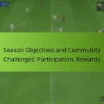 featured-image-season-objectives-and-community-challenges-participation-rewards