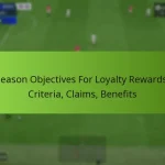 featured-image-season-objectives-for-loyalty-rewards-criteria-claims-benefits