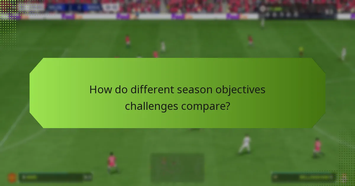 How can players effectively strategize for season objectives challenges?