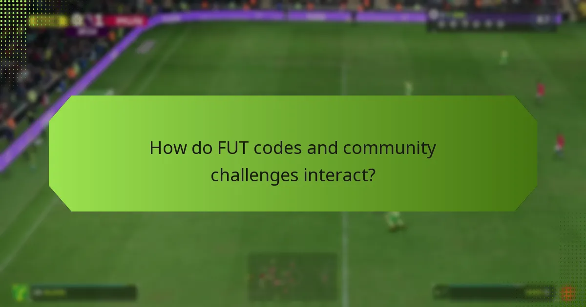 What rewards can I earn from community challenges?