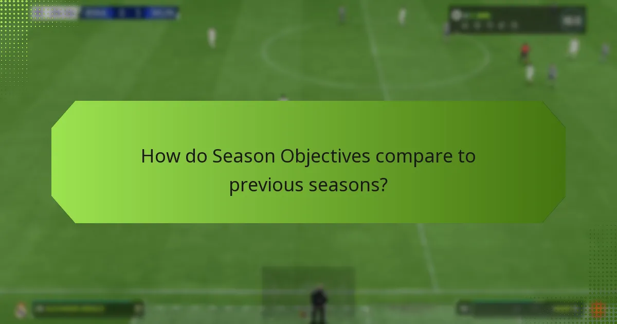 How do Season Objectives compare to previous seasons?