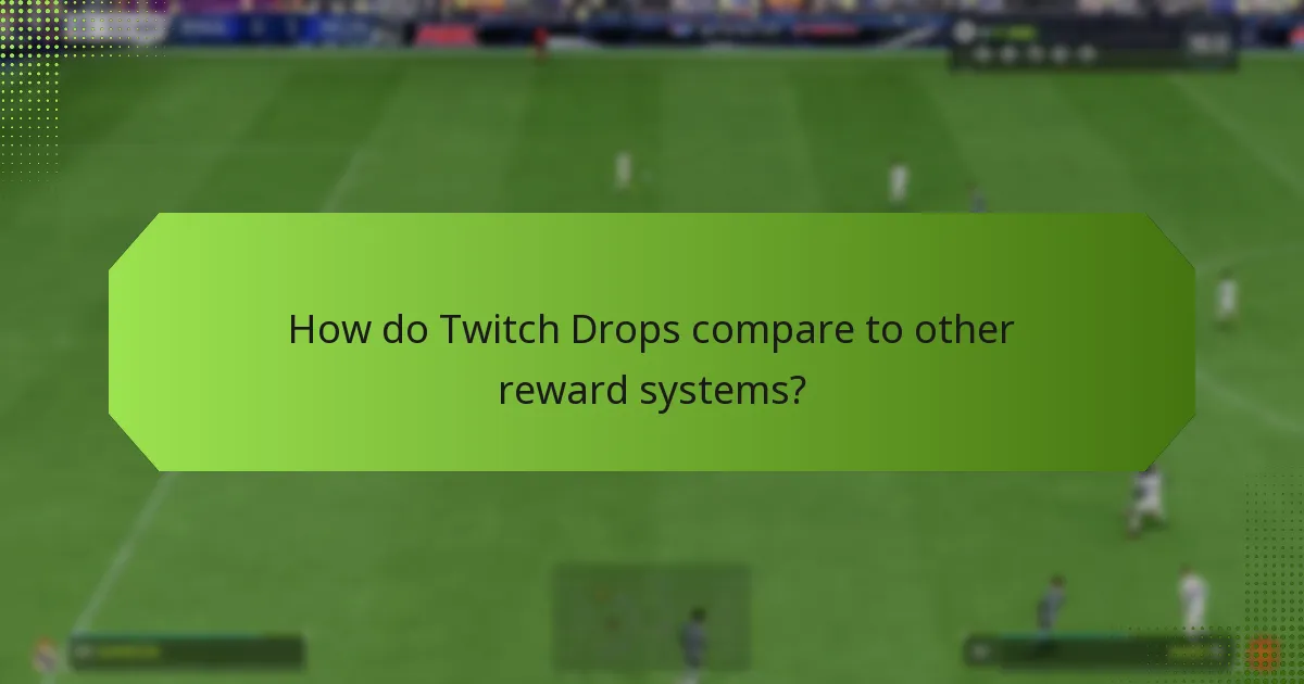 How can I participate in Twitch Drops?