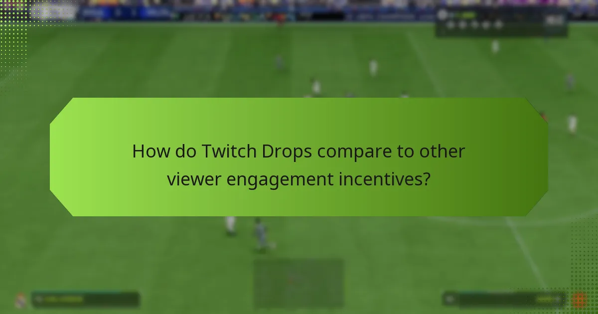 What are the requirements to participate in Twitch Drops?